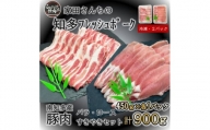 豚肉 知多フレッシュポーク スライスセット 厚さ2mm 900g ロース バラ 愛知県南知多町産