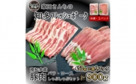 豚肉 知多フレッシュポーク スライスセット 厚さ1.5mm 900g ロース・バラ 愛知県南知多町産