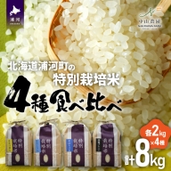 【令和5年産】北海道浦河町の特別栽培米「4種味比べセット」(各2kg)[37-1314]