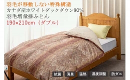 寒冷地であるカナダ産ホワイトダックダウン90% 1.8kg充填。400g増量タイプ。羽毛が移動しない特殊な構造のアルダスキルト（特許取得済）採用。 米沢市にある自社工場（正絹羽毛ふとん）にて、1枚1枚