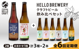 ※こちらは全6回お届けの定期便商品です。■糸島の綺麗な湧き水と特産物で造る、ここでしか飲めないビール！糸島は上深江の長閑な風景を一望することができる、小さなブルワリーで造り上げるクラフトビールです。二