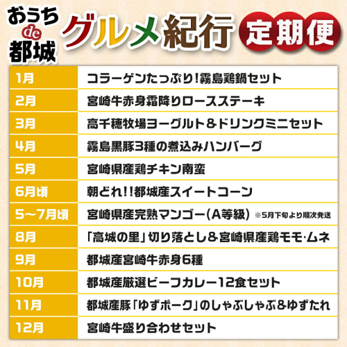 年末企画】担当者オススメ!おうちde都城グルメ紀行定期便(12ヶ月)_T150