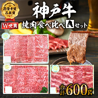 神戸牛 焼肉食べ比べ 福袋 計600g 神戸ビーフ 網焼・焼肉(かた、もも、ばら) ハッピーバッグ ニューイヤー 新年 年始特別