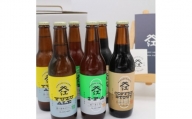 霞ヶ浦エリアの醸造所　江口屋醸造所のクラフトビール2種6本セット【1415183】