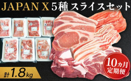 「日本ブランドの"うまい"を届けたい。」そんな蔵王連峰の麓で始まりを告げた取り組み。「環境、餌、水」にこだわり、種豚、飼料製造から、生産、加工、出荷までの一元管理にて、11の特定疾