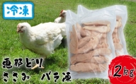 冷凍　恵那どり　ささみ　バラ凍　2kg [No.921] ／ 鶏 お肉 とり 岐阜県