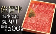 【贈答箱】佐賀牛の赤身(モモ)をすき焼きやしゃぶしゃぶで味わってください(1kg)KY0006