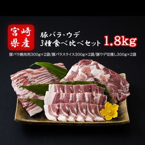 宮崎県産　豚　バラ・うで　食べ比べセット 1.8kg 140513 - 宮崎県美郷町