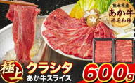 牛肉 赤身 クラシタ ロース すき焼き しゃぶしゃぶ 鍋 クラシタ あか牛 送料無料 肉 牛肉 ロース 肩ロース 600g (300g×2パック) クラシタ あか牛 赤牛 あかうし 《60日以内に発送予定(土日祝除く)》九州 食品 お取り寄せ