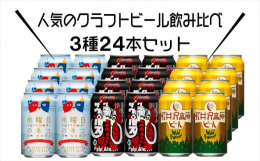すっきりとした飲み口が特徴の水曜日のネコと佐久地域で20年以上親しまれている地ビール、軽井沢高原ビールの飲み比べセットです。水曜日のネコはスパイスにオレンジピールとコリアンダーシードが使われているため