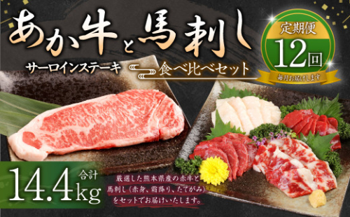 【定期便12か月】サーロイン肉 1kg (5枚～6枚) 馬刺し 200g( 赤身 100g 霜降り 50g たてがみ 50g) 食べ比べ セット 1414996 - 熊本県益城町