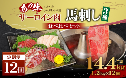 【定期便 12ヶ月】あか牛すきやき・しゃぶしゃぶ用サーロイン肉1kg 馬刺し200g セット 合計 約14.4kg 1414998 - 熊本県益城町