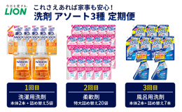 【配送不可：沖縄県、離島】 【1回目NANOX one スタンダード 】 ニオイ、汚れ、衣類の色変化（黄ばみ、黒ずみ、色あせ）を1本で全部断つ、高濃度コンプリートジェル！特に頑固な汚れまで徹底洗浄でき
