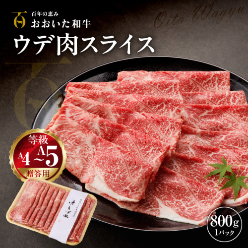 【贈答用】A4～A5等級 おおいた和牛ウデ肉スライス800g（1パック）_2420R 1507072 - 大分県国東市