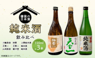 [びんご圏域連携]備後の日本酒『純米酒』飲み比べセット