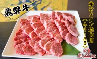 飛騨牛　赤身メイン焼肉用　A4～A5等級使用　マルイおまかせ約2kg（500g×4p）