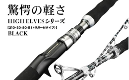 ◆商品の特徴◆──────────────バトルシップス【Battleships】 2024NEWモデル、ハイエルフ【HIGH ELVES】は新たに登場しました。NEWシリーズは従来の特性を維持しなが