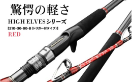 ◆商品の特徴◆──────────────バトルシップス【Battleships】 2024NEWモデル、ハイエルフ【HIGH ELVES】は新たに登場しました。NEWシリーズは従来の特性を維持しなが