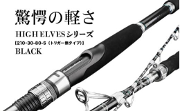 ◆商品の特徴◆──────────────バトルシップス【Battleships】 2024NEWモデル、ハイエルフ【HIGH ELVES】は新たに登場しました。NEWシリーズは従来の特性を維持しなが