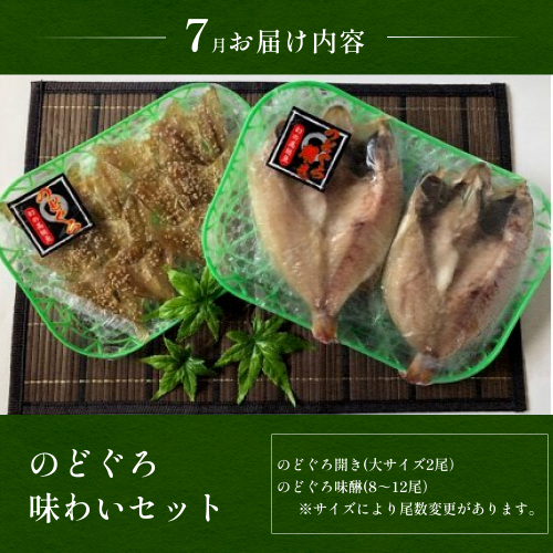 4回定期便 富山湾の旬を食す 氷見ぶり 白えび ほたるいか のどぐろ 1 3 5 7月発送 定期便 魚貝類 干物 加工食品 魚介類 ぶり 白えび ほたるいか のどぐろ 4回 富山県氷見市 Au Pay ふるさと納税