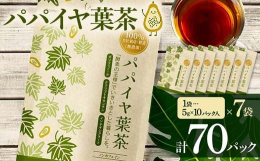 「酵素の王様」青パパイヤを 毎日の健康維持や美容とダイエットに！青パパイヤの葉には、果肉よりも多くの栄養成分が含まれています。ポリフェノールはワインの約8倍!SOD(スーパーオキシド消去活性)は黒にん