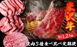 世界に誇る日本三大和牛のひとつ「米沢牛」。そんな米沢牛の中でも「A5ランク」のものだけを厳選し、焼肉好きにはたまらない贅沢な３種の部位(もも肉、カルビ、サーロイン)を3ヶ月連続でお届けします。毎月、お