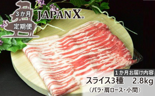 【3ヶ月連続】JAPAN X3種スライスセット2.8kg(バラ肩ロース小間)　【04301-0097】 2047862 - 宮城県蔵王町