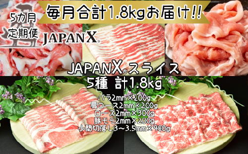 【定期便5か月】JAPAN X5種スライスセット1.8kg 【真空パック・ロース・肩ロース・バラ・モモ・小間】　【04301-0551】 2047879 - 宮城県蔵王町