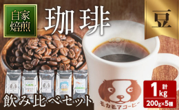 ◆◆目指したのは、『とっておきの一杯』◆◆最も重要なことは素材が高品質であること。モカモアコーヒーで扱うコーヒーは、世界の有名産地の小規模農園栽培によって丁寧に栽培された最高級品。納得のいったものだけ