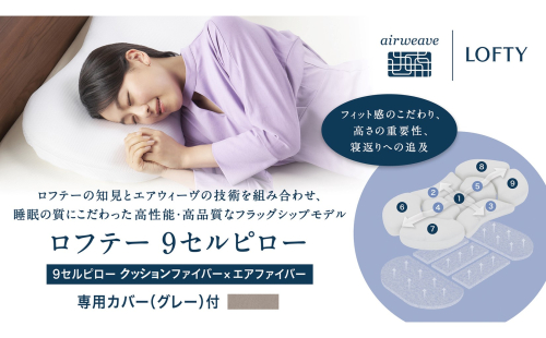 （エアウィーヴ グループ）ロフテー「9セルピロー クッションファイバー×エアファイバー（専用カバー：グレー）」（186-2）高さ：2号 2092372 - 兵庫県西脇市
