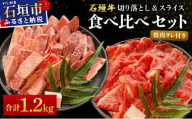 希少な特選石垣牛をご家庭で！！切り落とし焼き肉用とスライスの大満足食べ比べ 合計1.2kg &石垣牛 MARU秘伝の焼肉タレ100ml×1本 | 沖縄 石垣 特選 牛 切り落とし スライス 食べ比べ 焼き肉 しゃぶしゃぶ すき焼き タレ | IM-33