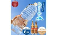 「ひじん水」2L×6本と二階堂20・25度(1800ml)　水割りセット＜複数個口で配送＞【4014560】