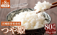 ≪令和7年産≫【8回定期便】つや姫 計80kg(10kg×8回配送) 登米市産 お米 おこめ 米 コメ 白米 ご飯 ごはん おにぎり お弁当 8か月 頒布会【登米ライスサービス株式会社】tm485