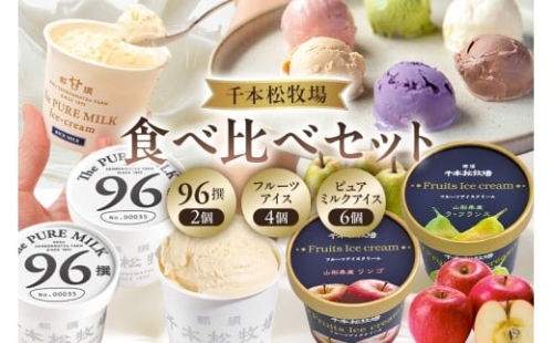 【千本松牧場】食べ比べセット 96撰2個とフルーツアイス4個とピュアミルクアイス6個 ns025-022 【お菓子 スイーツ 詰め合わせ アイスクリーム 牛乳 ギフト】 2337951 - 栃木県那須塩原市