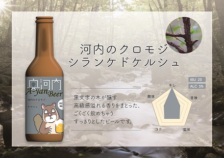 河内のクロモジのシランケドケルシュ　（販売中、11/30まで）6本セット　ビール　クラフトビール 2344893 - 大阪府河内長野市