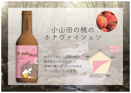 小山田の桃ホナヴァイツェン　（販売中、11/30まで）　３本セット　ビール　クラフトビール 2344894 - 大阪府河内長野市