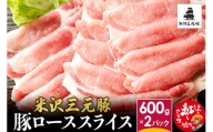 米沢三元豚  ローススライス 1.2kg (600g×2P) 豚肉 ブランド肉 お肉