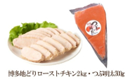 博多地どりローストチキン2㎏・つぶ明太500g【034-0053】
