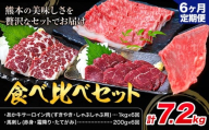 【6ヶ月定期便】あか牛 すきやき・しゃぶしゃぶ用 サーロイン肉1kg・馬刺し200g 食べ比べセット 計7.2kg 合同会社たべたせいか《お申し込みの翌月から出荷》牛肉 和牛 馬刺し セット 熊本県産 送料無料