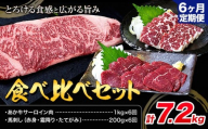 【6ヶ月定期便】あか牛 サーロイン肉 1kg・馬刺し 200g 食べ比べセット 計7.2kg 合同会社たべたせいか《お申し込みの翌月から出荷》牛肉 和牛 ステーキ用サーロイン肉 サーロイン 馬肉 赤身 霜降り たてがみ 馬刺し 熊本県産 送料無料