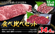 【12ヶ月定期便】あか牛 サーロイン肉 1kg・馬刺し 200g 食べ比べセット 計14.4kg 合同会社たべたせいか《お申し込みの翌月から出荷》牛肉 和牛 ステーキ用サーロイン肉 サーロイン 馬肉 赤身 霜降り たてがみ 馬刺し 熊本県産 送料無料