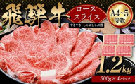 A4等級以上 飛騨牛ローススライス 1.2kg 300g×4パック しゃぶしゃぶ すき焼き 和牛 牛肉 牛肉 肉 和牛 すき焼き しゃぶしゃぶ 小分け 大容量 ブランド牛 ネオプライムヒグチ 肉のひぐち お中元 お歳暮 ギフト F6M-320