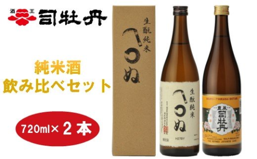 司牡丹酒造　純米酒飲み比べ（720ml×2本）かまわぬ・豊麗セット 