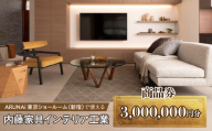 ARUNAi 3,000,000円商品券 ALPFI008