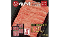 【ふるさと納税 定期便（頒布会）】神戸牛 霜降り 肩ロース しゃぶしゃぶすき焼き 1200g×12ヶ月