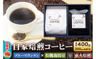 自家焙煎 コーヒー[豆] ブルーマウンテン×有機栽培豆 2種セット 計400g(200g×各1袋) コーヒー豆 珈琲豆 豆 豆のまま 飲み比べ 王道 ギフト [ブレンド 直火焙煎 ブルーマウンテン 有機栽培 飲み比べ コーヒー豆 珈琲豆 豆 コーヒー セット]
