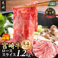 生産農家応援!宮崎牛ローススライス1.2kg≪みやこんじょ快速便≫_21-26-001-1200g-R