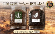 【厳選2種の3ヶ月定期便】ビター飲み比べセット・自家焙煎コーヒー（豆）(ブラジル250g、コロンビア241g) 珈琲