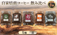 【厳選5種の3ヶ月定期便】芳醇なフルーティー＆ビター飲み比べセット・自家焙煎コーヒー（豆）(モカ285g×2、ブラジル250g、グァテマラ221g、コロンビア241g、インドネシア327g) 珈琲