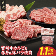 宮崎牛カルビ&赤身&豚バラ焼肉セット1.1kg〔25-022〕